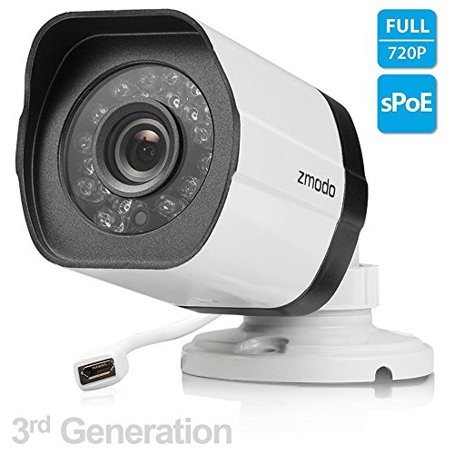 Best Zmodo Security Camera Deals And Promotional Discount 2018